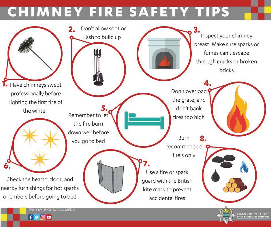 Chimney Fire Safety Tips